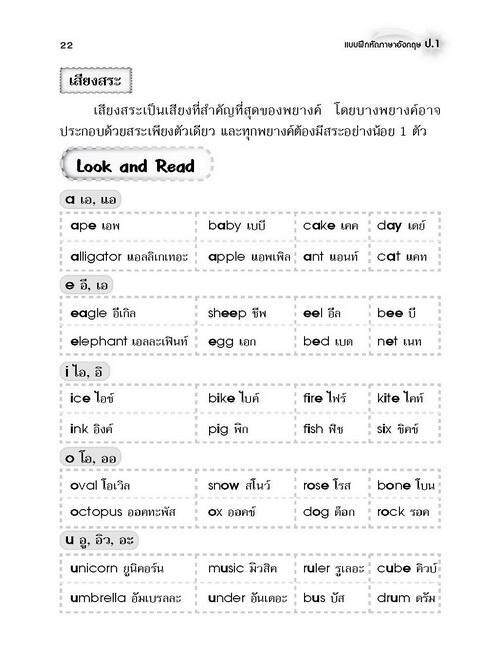 แบบฝึกหัด-ภาษาอังกฤษ-ป-1