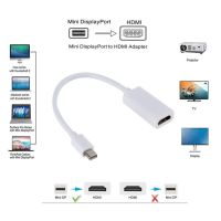 Mini Display Port DP Male to HDMI compatible Female Adapter Converter Cable For Apple Mac Macbook Pro Air Laptop