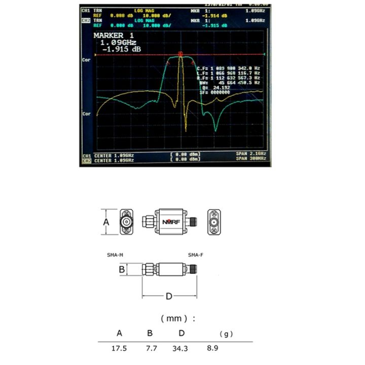 nmrf-1090mhz-bandpass-filter-50ohms-with-band-signal-filtering-impedance-aluminum-alloy-saw-bandpass-filter-parts