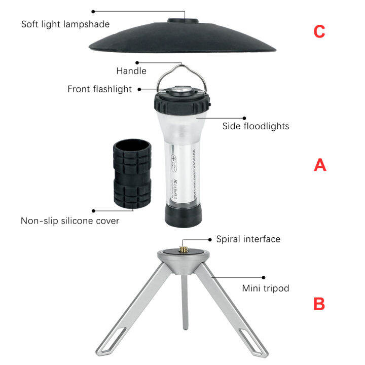 led-เต็นท์ตั้งแคมป์ไฟ-usb-ชาร์จไฟฉายกลางแจ้งอเนกประสงค์ฉุกเฉินกันน้ำตั้งแคมป์ไฟ