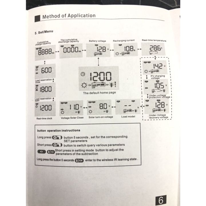 intelligent-solar-controller-12v-24v-st-c1260-ชาร์จเจอร์-คอนโทน-ระบบ-12v-24v-โซล่าชาร์จเจอร์-โซลาชาร์จเจอร์