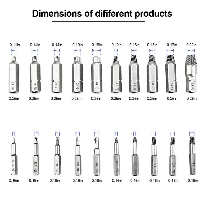 worth-buy-ชุดอุปกรณ์ถอนสกรูที่ทนทาน22ชิ้นความเร็วไกด์ที่เสียหายถอดลวดเครื่องมือดอกสว่านเดรเมลถอดลวดที่ชำรุดสลักเกลียวได้ง่าย