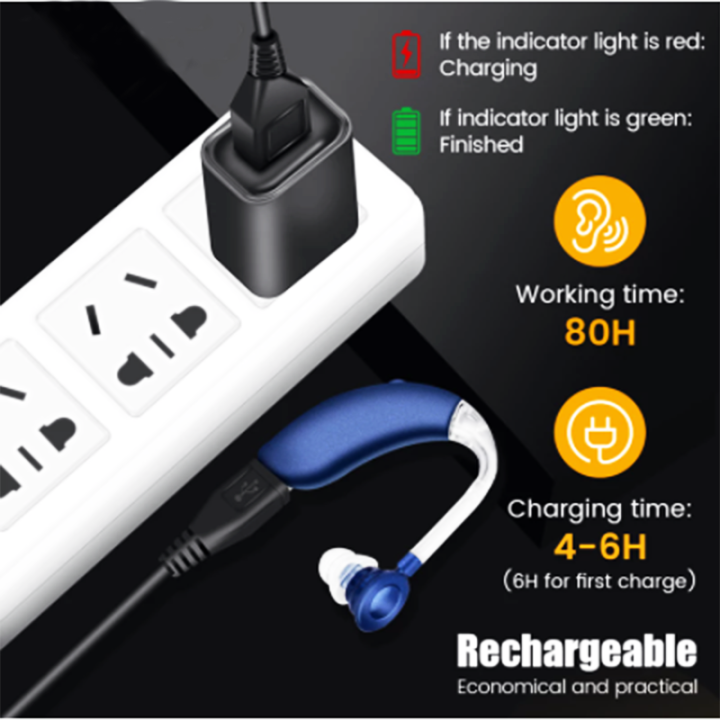 zzooi-mini-rechargeable-hearing-aid-digital-hearing-aids-adjustable-tone-sound-amplifier-portable-deaf-elderly-binaural-universal