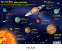 โปสเตอร์ ระบบสุริยะ #EP-535 โปสเตอร์พลาสติก PP สื่อการเรียนการสอน สื่อการเรียนรู้