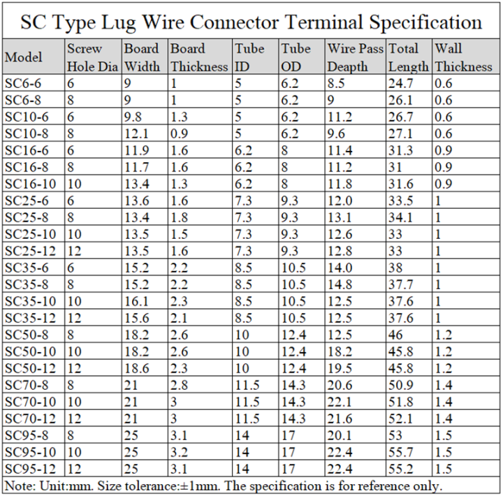 10-50pcs-sc-type-wire-nose-terminal-sc6-sc10-sc16-bare-copper-battery-block-lugs-hole-id-6mm-8mm-10mm-crimp-dtga-cable-connector-electrical-connectors