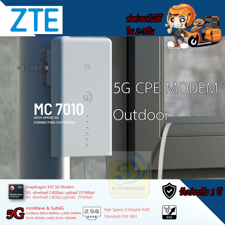 zte-mc7010-outdoor-5g-modem-unit