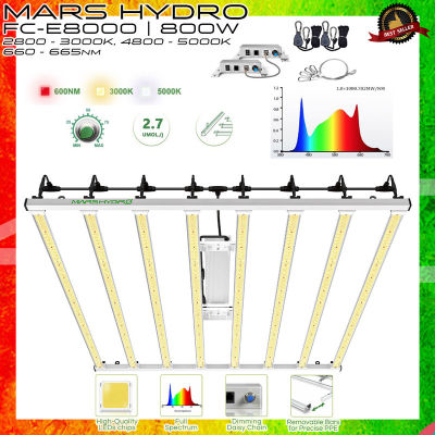 จัดส่งไว! Mars hydro FC-E8000 Grow Bars ไฟบาร์ปลูกต้นไม้ 800W Full Spectrum Marshydro Grow Light ไฟปลูกต้นไม้ สต็อคอยู่ไทย จัดส่งจากกทม.