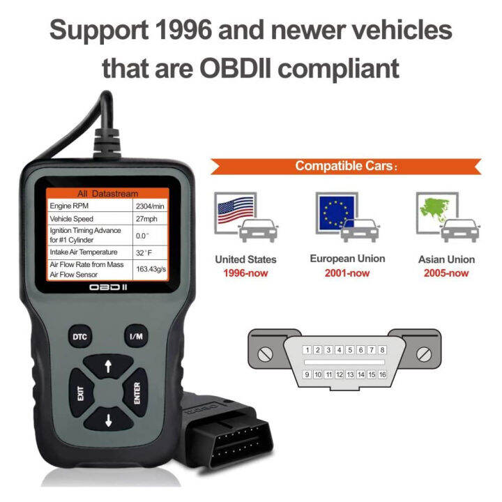 eobd-obd-2-obd2-scanner-professional-tool-reset-clear-check-engine-fault-light-code-reader-scan-car-diagnostic-tools-cars-full