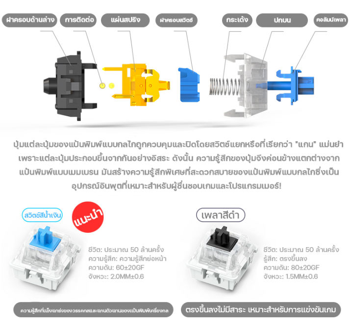 แป้นพิมพ์-104-87-คีย์-คีย์บอร์ดไทย-คีบอร์ดบลูสวิต-แมคคานิคอล-คีบอร์ดเกมมิ่ง-คีย์บอร์ดเกมเรืองแสงไฟรุ้ง6สี-คีบอร์ดคอม-คีย์บอร์ดเล่นเกม-nubwo-keyboard-คีย์บอร์ดมาตราฐาน-แป้นพิมพ์เกมมิ่ง-แป้นพิมพ์-แป้นพิ