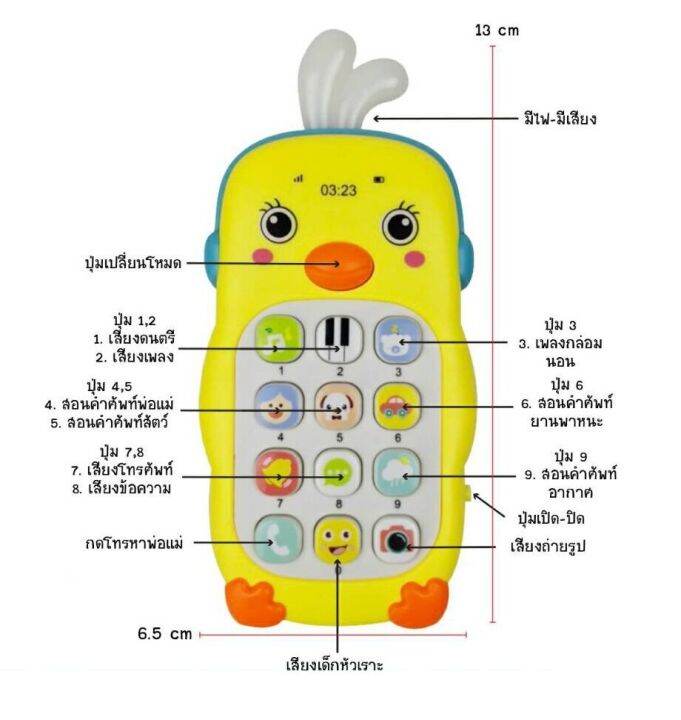 โทรศัพท์ของเล่น-มือถือเด็ก-สอนคำศัพท์-นับเลข-เพลงภาษาอังกฤษ-มีเสียงสัตว์-ยานพาหนะ