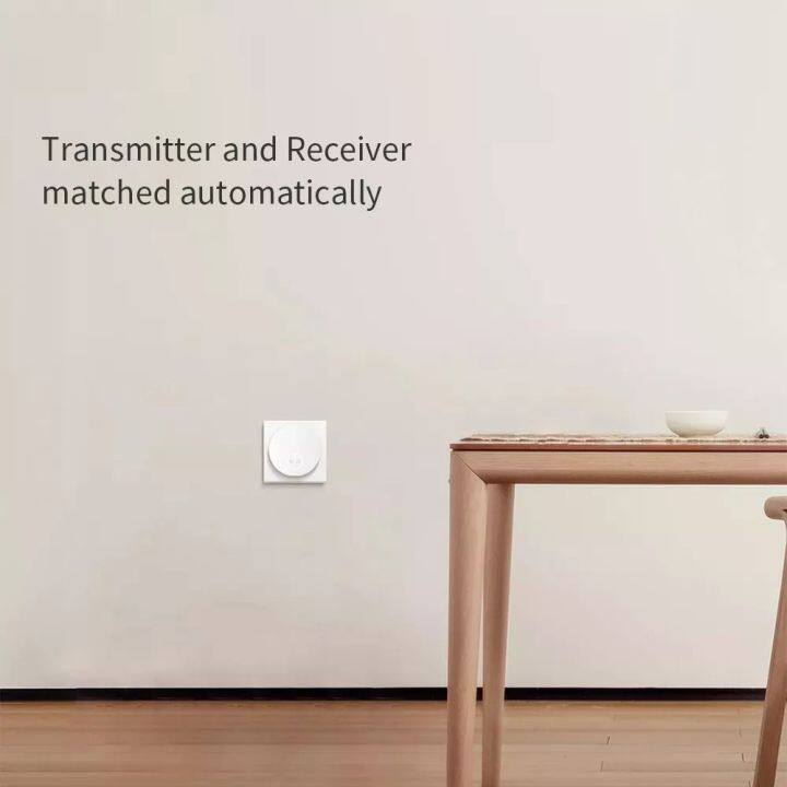 xiaomi-mijia-linptech-อินเตอร์เน็ตไร้สายเวอร์ชั่นภาษาอังกฤษ