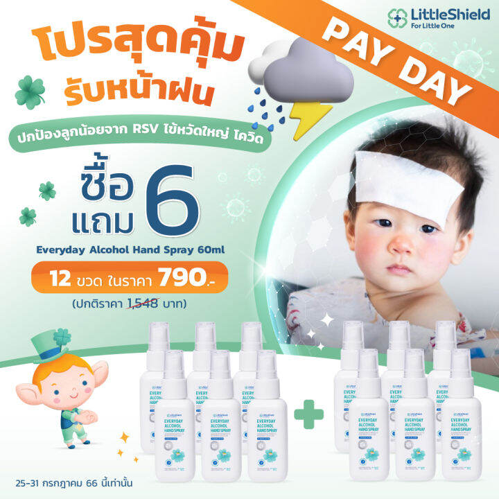 ซื้อ-6-แถม-6-สเปรย์แอลกอฮอล์ทำความสะอาดมือแบบ-food-grade-สำหรับเด็ก-little-shield