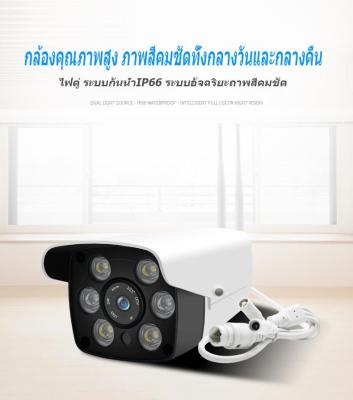 กล้องวงจรปิดภายในและภายนอกบ้าน ความชัดสูง1080P สามารถใช้ได้ทั้งอินเตอร์เน็ตไร้สายWIFIและอินเทอร์เน็ตมีสาย