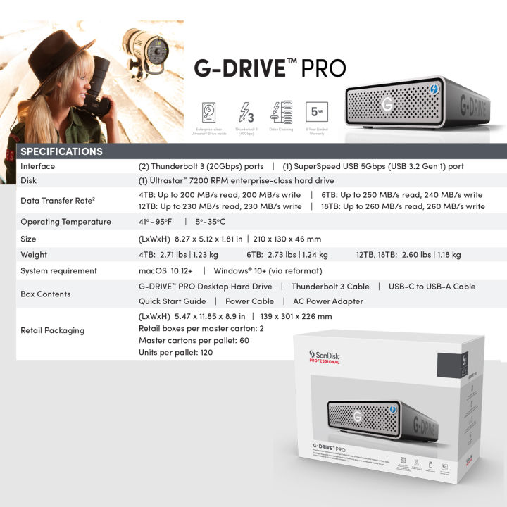 sandisk-professional-g-drive-pro-4tb-sdph51j-004t-sbaad-enterprise-class-desktop-drive-thunderbolt-3-20gbps-usb-c-5gbps-7200rpm-ultrastar-drive-inside-hdd-ฮาร์ตดิสก์-ประกัน-synnex-5-ปี