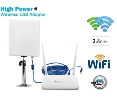 Router+USB Wifi Melon อุปกรณ์รับสัญญาณ Wifi ระยะไกล และแชร์ สัญญาณ Wifi ผ่าน Router รองรับการใช้งาน 32 User