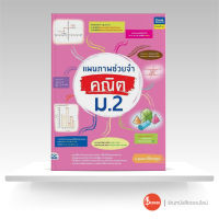 หนังสือ แผนภาพช่วยจำ คณิต ม.2