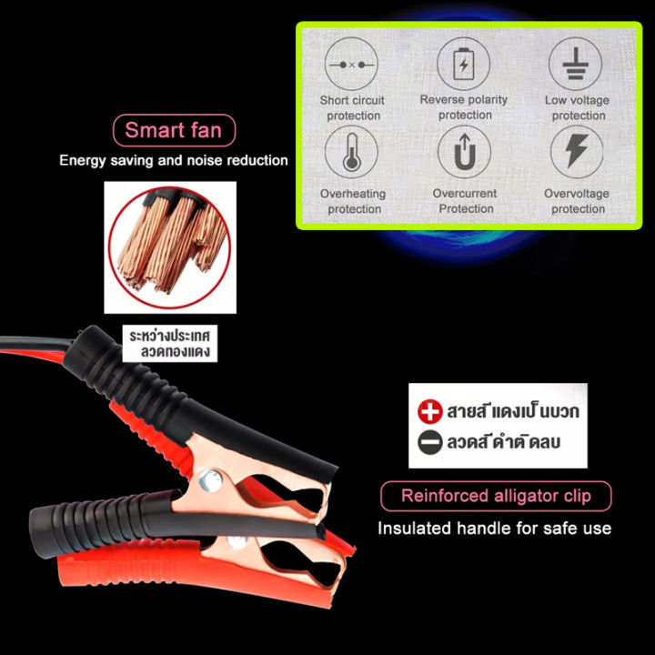 เครื่องชาร์จแบตเตอรี่รถยนต์-24v-12v-เครื่องชาร์จแบตเตอรี่-เครื่องชาร์จ-เครื่องชาร์จแบตเตอรี่อัจฉริยะ-การชาร์จอย่างรวดเร็ว-เครื่องชาร์จอัจฉริยะและซ่อมแบตเตอรี่รถยนต์-สตาร์ทเตอร์-เครื่องชาร์จแบตเตอรี่แล