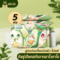 ทิชชู่เปียก สำหรับเด็ก baby wipes ผ้าเปียก กระดาษเปียก พกพาง่าย ทิชชู่ คุณแม่และเด็ก สามารถเช็ดปากได้ ไม่มีแอลกอฮอล์ ป้องกันภูมิแพ้ ไม่คัน