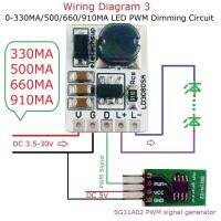 ✣ 20W DC 3.5-30V 330MA/500/660/910MA Step-down HB LED Driver Module