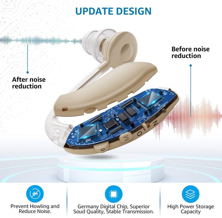 zzooi-2022-bluetooth-hearing-aid-deaf-sound-amplifier-audifonos-usb-hearing-aid-elderly-deaf-mini-rechargeable-adjustable-tone-call
