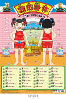 Intop By OST Plastic Poster โปสเตอร์พลาสติก สื่อการเรียนรู้ ฝึกอ่านพินอินเบื้องต้น พยัญชนะและสระ (ภาษาจีน) 50x70 cm #EP-451