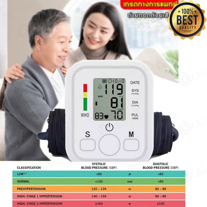 ใช้งานง่าย-วัดเองใด้ที่บ้านกดปุ่มเดียวที่วัดความดันโลหิต-เครื่องวัดความดัน-มีการรับประกันจากเครื่องทำงานอัตโนมัติ-แถมสาย-usb-blood-pressure-monitor-ที่วัดความดัน-วัดความดัน-เครื่องวัดความดันโลหิต-เครื