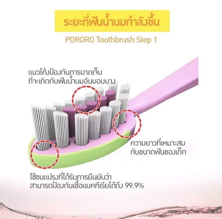 ของแท้-ไม่พอใจคืนเงิน-แปรงสีฟัน-โพโรโระ-สำหรับเด็ก-3-สเตป