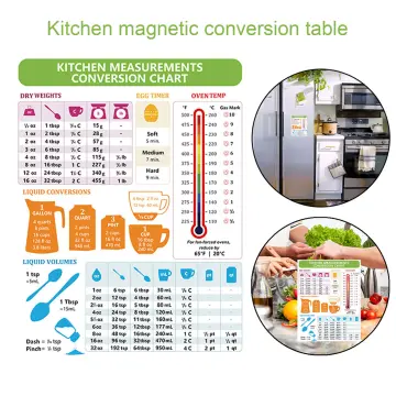 Kitchen Conversion Chart Magnet - Imperial & Metric France