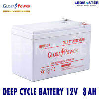 แบตเตอรี่แห้ง 12V รุ่น GTAD (12-8 AH)  Battery Deep cycle เกรด A  เพื่อโซล่าเซลล์