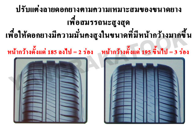 ยางรถยนต์-ขอบ15-michelin-185-60r15-รุ่น-energy-xm2-4-เส้น-ยางใหม่ปี-2022