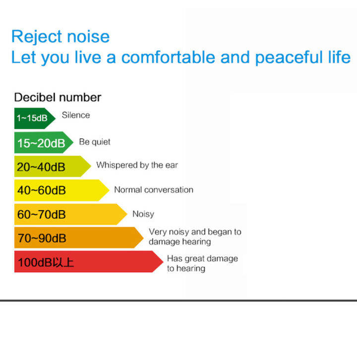 uni-t-ut353เสียงรบกวนวัด-db-เมตร30-130db-มินิเสียง-decibel-monitor