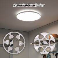 แผงไฟ LED 24w. แสงขาว หลอดไฟ LED , หลอดไฟนีออนกลม , แผงไฟเพดาน LED กรงจักร , แผงไฟแม่เหล็ก , หลอดไฟ LED ดอกบั?