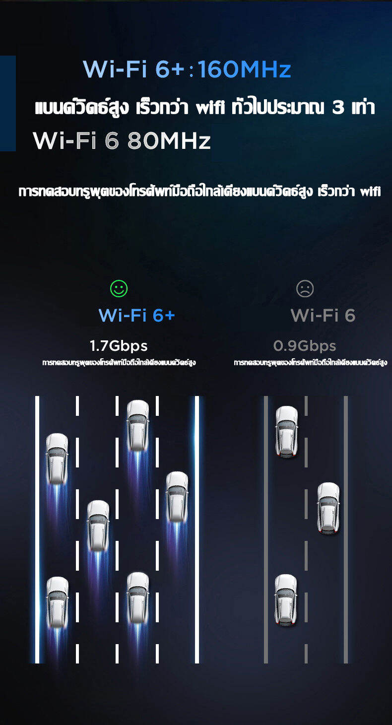 ผู้ใช้หนึ่งร้อยคนใช้พร้อมกันอยู่เน็ตก็ไม่ช้าlb Litk เราเตอร์ใส่ซิม 5g เราเตอร์ Wifiใสซิม ไวไฟ