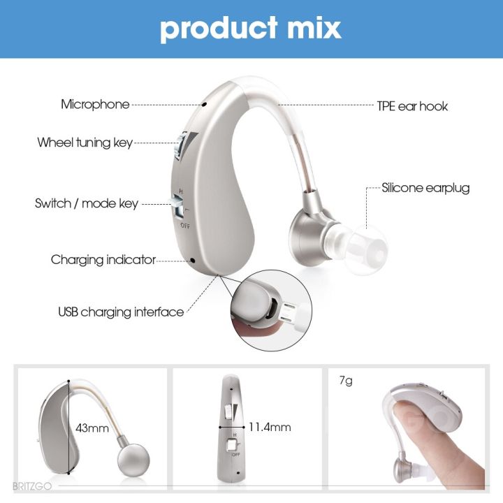zzooi-britzgo-hearing-aid-rechargeable-mini-hearing-amplifier-for-deafness-intelligent-ear-hearing-loss-aids-for-elderly-and-senior