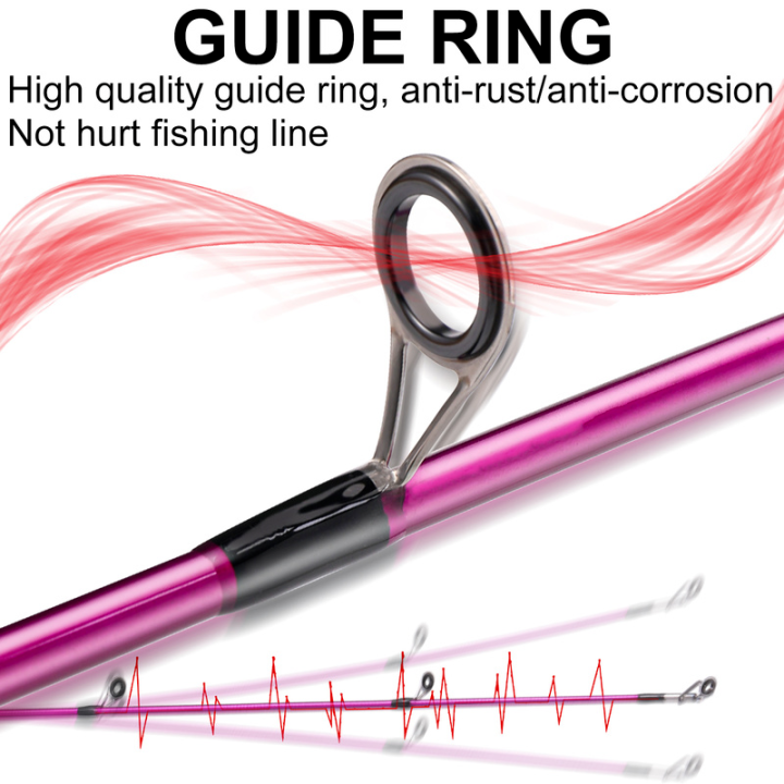sougayilang-คันเบ็ดคันตกปลา1-8ม-2-1ม-พกพา2ท่อน-คันเบ็ดสปินนิ่งคาร์บอนไฟเบอร์คันเบ็ดตกปลาสำหรับการตกปลาหมอไพค์เบส