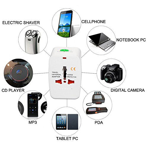 ปลั๊กไฟต่อพ่วง-universal-plug-travel-adapter-worldwide-travel-adapter-ปลั๊กไฟ-ปลั๊ก-ปลั๊กไฟทั่วโลก-ปลั๊กทั่วโลก-ปลั๊กพ่วง-หัวแปลงปลั๊กไฟทั่วโลก