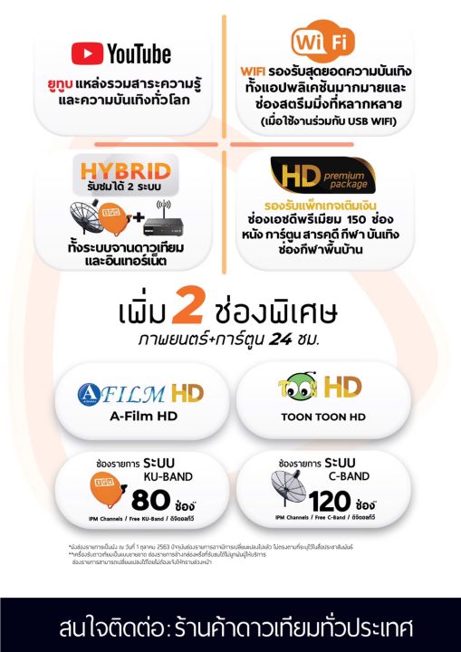 ipm-hd-finn3-ดาวเทียมรองรับ-จานทึบ-จานตะแกง