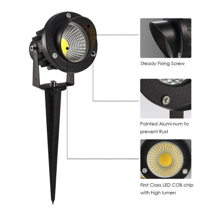 new-style-cob-garden-lawn-lamp-light-220v-110v-12v-outdoor-led-spike-light-3w-5w-7w-9w-12w-path-landscape-waterproof-spot-bulbs