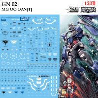 ดีคอลน้ำ [D.L. Darlin] GN02 OO QAN (T) MG 1/100 Water Decal GN 02