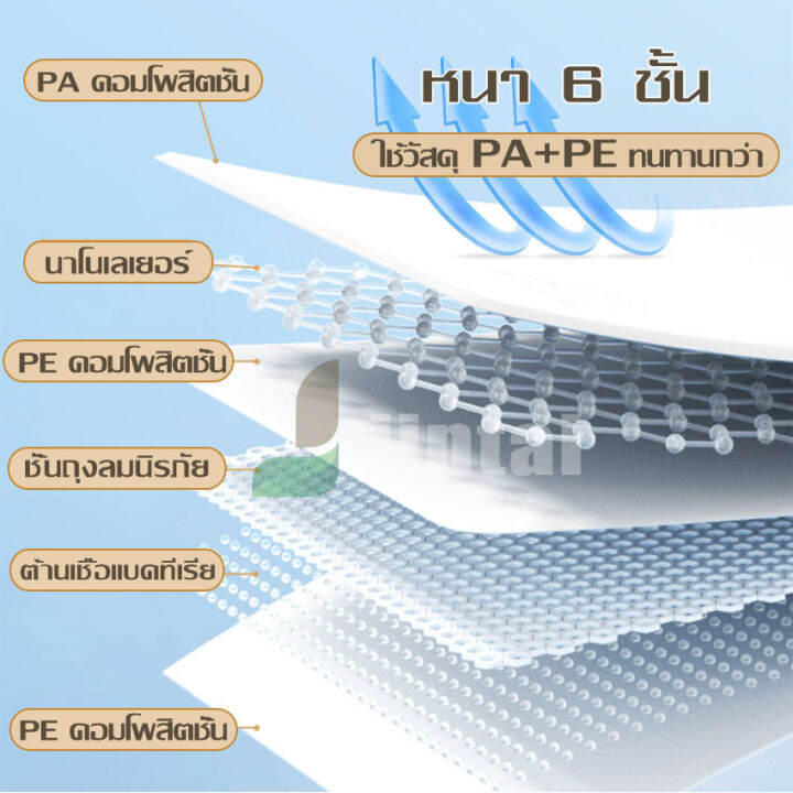 ถุงสูญญากาศ-vacuum-storage-bag-ถุงกระชับพื้นที่-ถุงแพ๊กของเดินทาง-ถุงแพ็คเสื้อผ้า-ถุงจัดเก็บของ-ถุงเก็บเสื้อผ้-ถุงเสื้อผ้า