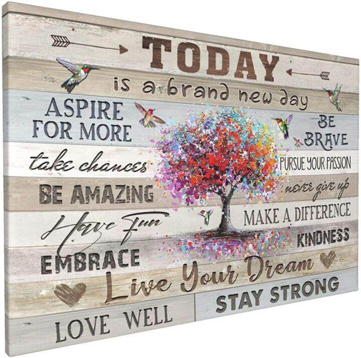 Inspirational Motivation Canvas Wall Art Today Is A New Day