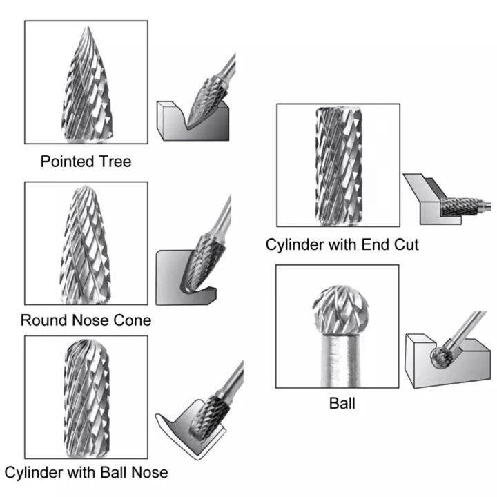 vastar-3-6-100มม-ก้านคาร์ไบด์ทังก์สเตนเครื่องตัดมิลลิ่งสว่าน-burr-เพชรคู่ตัดเครื่องเจียร์แกนเครื่องมือไฟฟ้า