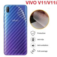 เคฟลาร์หลัง Vivo V17pro/V11/V11i