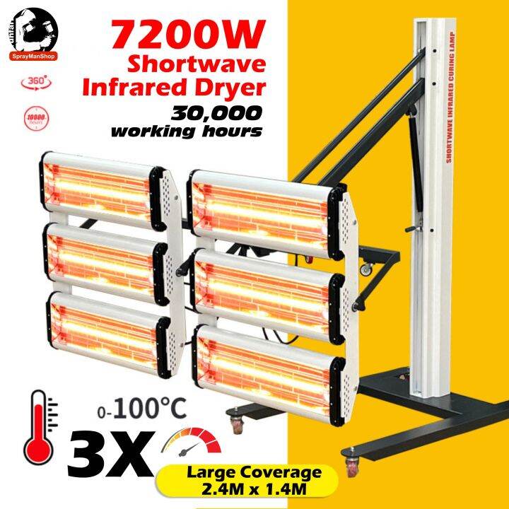 7200W Shortwave Infrared Paint Dryer with Timer & Stand For 2K Car
