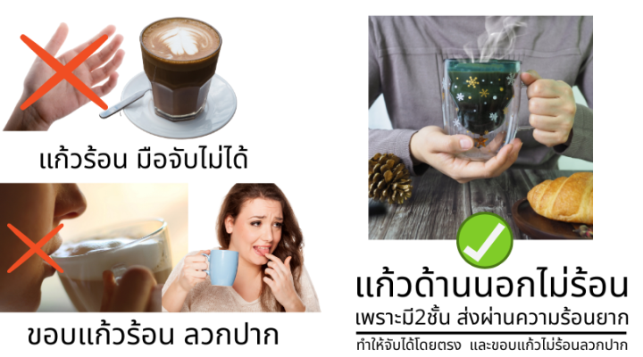 แก้วสองชั้น-แก้ว2ชั้น-ลายคริสต์มาส-280ml-พร้อมฝาหิมะ-คุณภาพดี-สวย-น่ารัก-เหมาะเป็นของขวัญหรือใช้เอง-เพิ่มสีสันในบ้าน