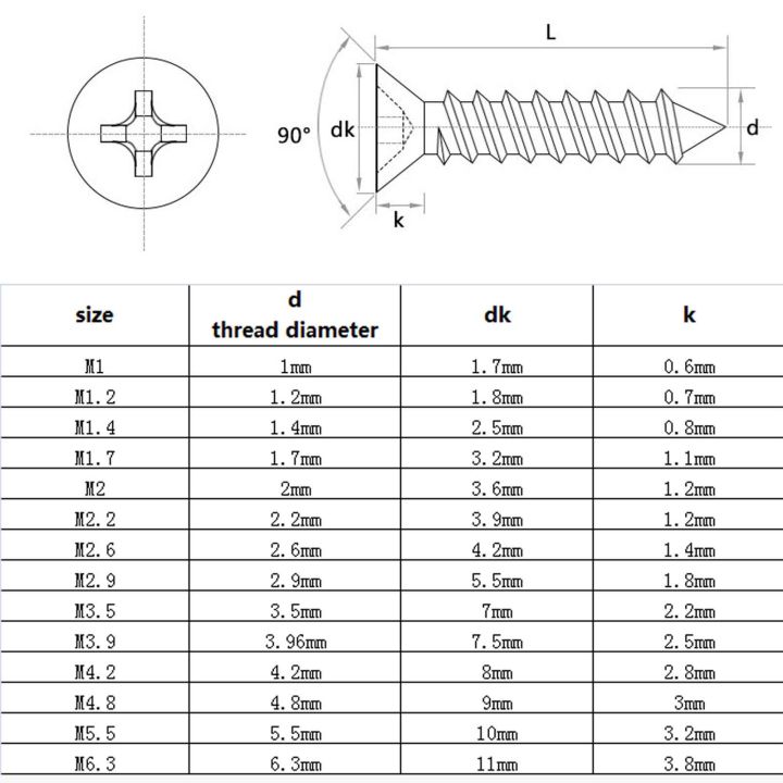 1050x-m2-m3-m4-m5-m6-high-quality-316-a4-80-marine-grade-stainless-steel-phillips-flat-countersunk-head-self-tapping-wood-screw