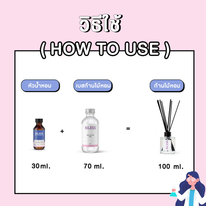 หัวน้ำหอม-มาตรฐาน-ifra-กลิ่นlime-mandarin-jamalon-e-30-ml-bliss-หัวน้ำหอม-หัวน้ำหอมจามาโลน-หัวน้ำหอมดิออร