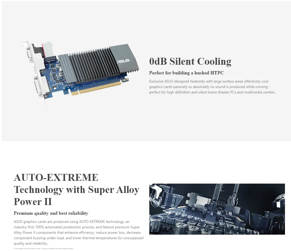 AONE PLUS SS2) ASUS NVIDIA GEFORCE GT710 2GB GDDR5 64-BIT PCI-E GRAPHIC CARD  | Lazada