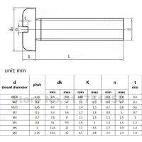 10/50ชิ้นหัวกลมเกลียวเมตริก304 A2สแตนเลสความยาวของสลักเกลียว = 4-60มม. M3 M4 M5 M6 GB67 M8