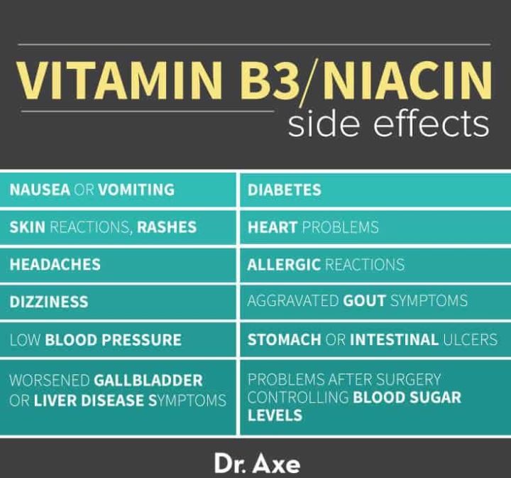ไนอะซิน-flush-free-niacin-250-mg-180-veg-capsules-now-foods-วิตามินบี-3